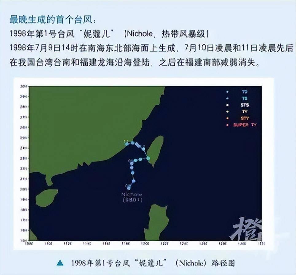 说了好几天的今年首个台风,到底什么情况?