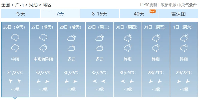 阿荣旗天气预报图片