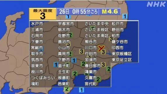 突发!日本地震
