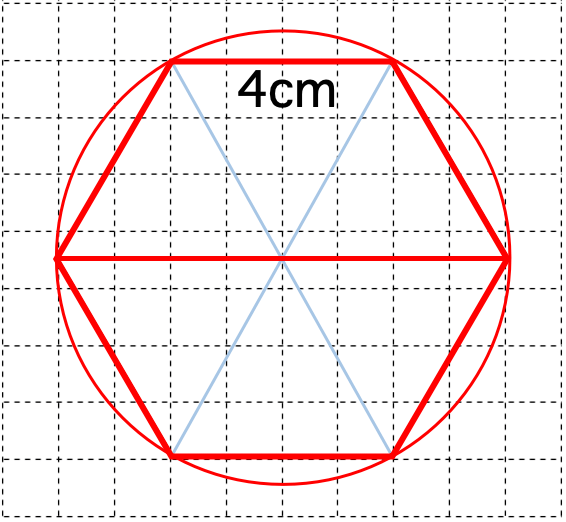 圆内接正六边形画法图片