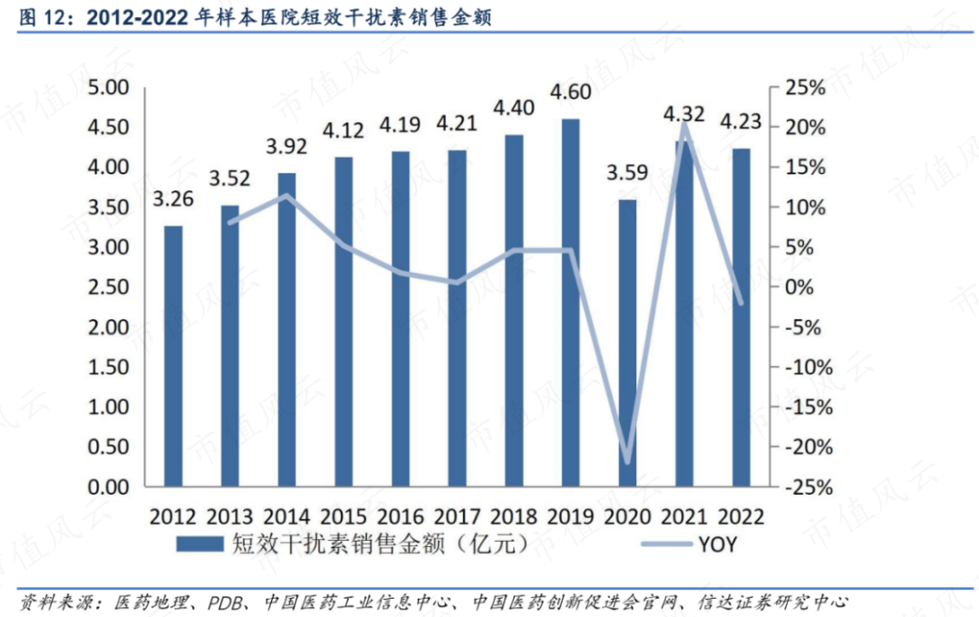 安科生物股票图片