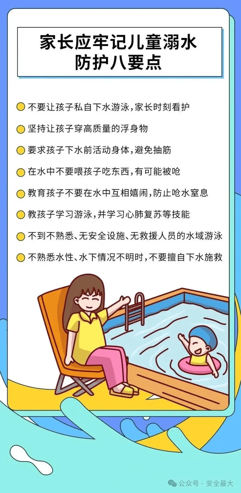 安全第一!超全防溺水安全教育知识_游泳_孩子_水域