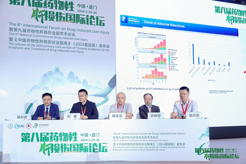 盛况空前 | 第八届药物性肝损伤国际论坛今日开幕!