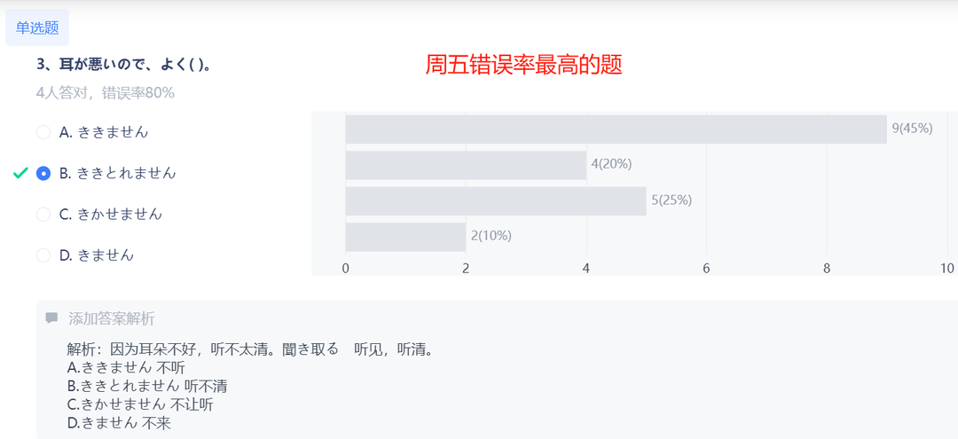 意志形变形规则图片