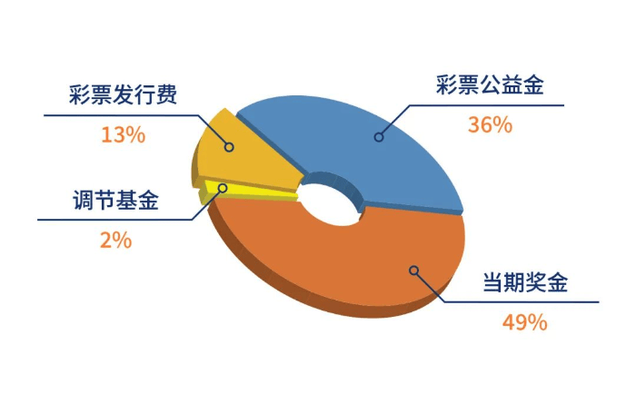 微信【欧洲杯app足彩】-黑龙江一彩票站老板欲私吞98万元中奖彩票，结果....  第4张