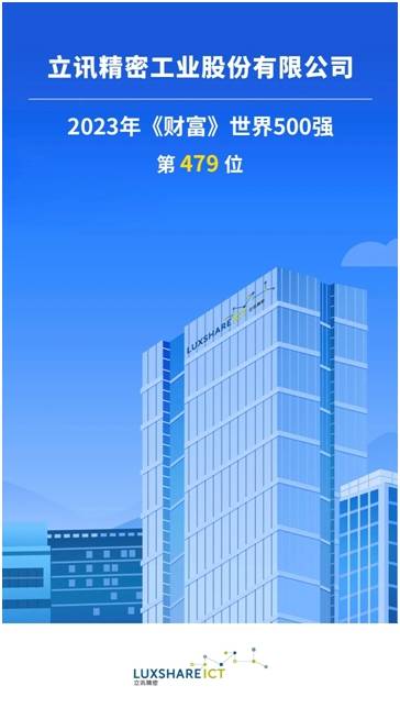 立讯精密荣登《财富》世界500强榜单,展现中国制造业实力_技术_全球_产品