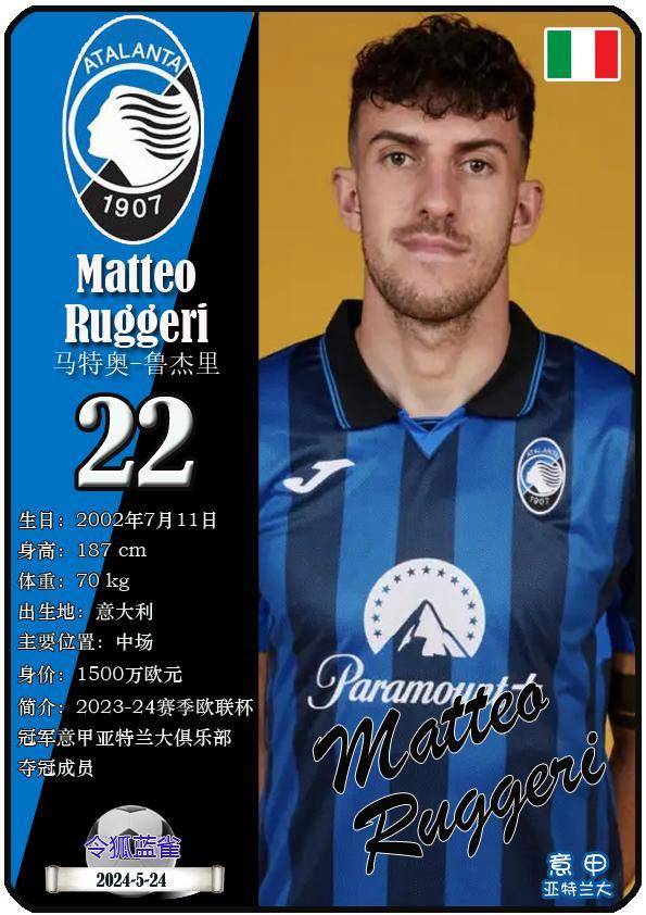 球星卡(欧联):23-24赛季欧联冠军意甲亚特兰大俱乐部夺冠阵容