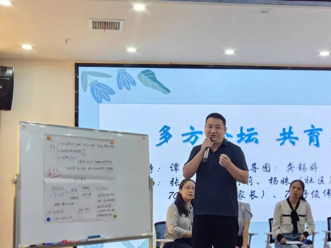 思维导图引领沙龙探索,以"如何通过家校社协同育人有效防控校园欺凌的