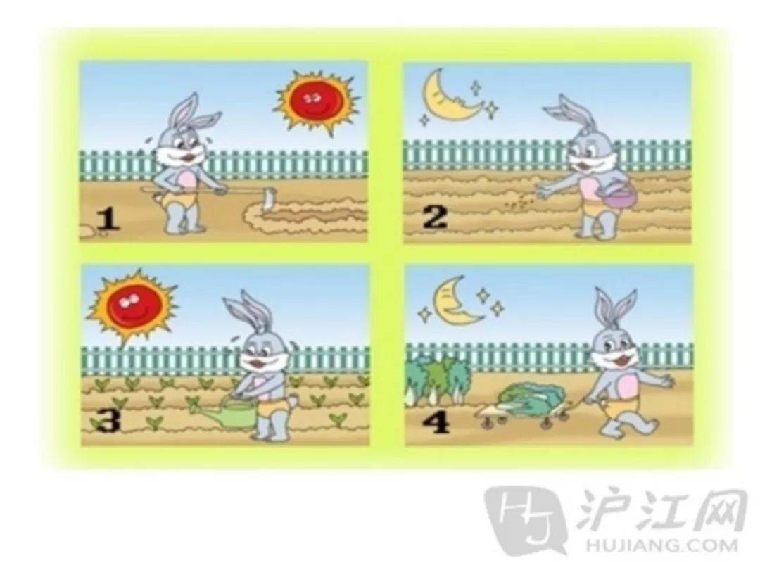 一年级语文下册看图写话指导(可下载ppt课件),期末复习必备!