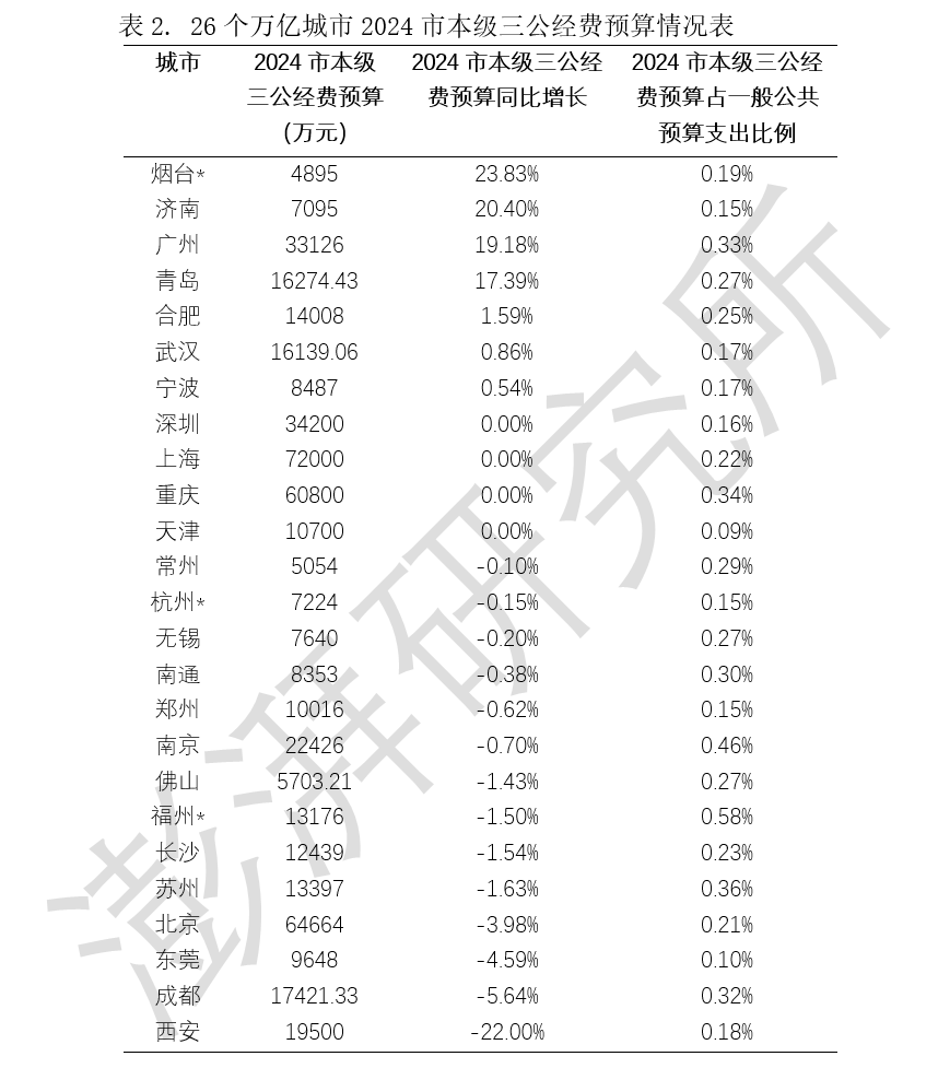 🌸【2024澳门码今晚开奖结果】🌸_江苏出台18条政策措施支持城市更新行动