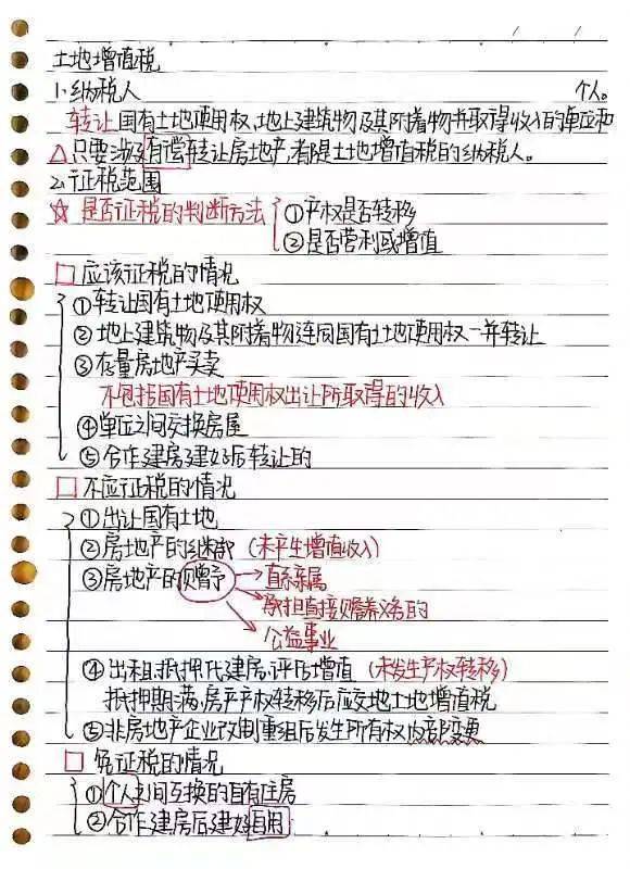 "勤勉学乐,有记可循"学习笔记打卡活动第二十五期