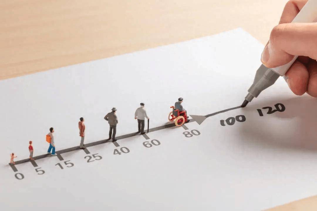 图库版权图片,转载使用可能引发版权纠纷心理学研究发现,主观年龄越大