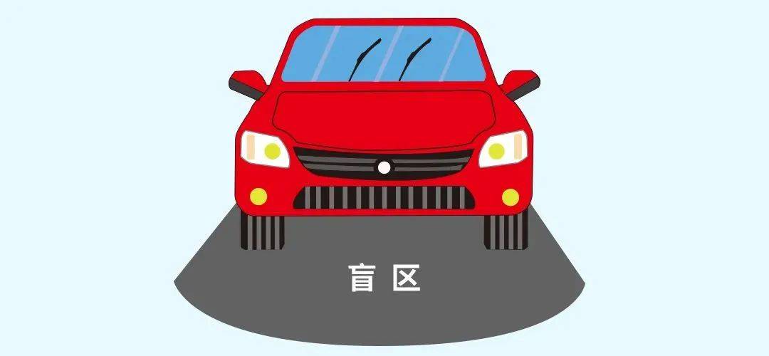 是用来防止汽车碰撞变形的,但也造成了司机视野的遮挡,从而形成盲区