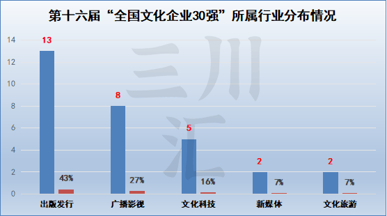 🌸酷我音乐【2024一肖一码100精准大全】-2024年“文化中国·水立方杯”中文歌曲大赛巴西赛区揭晓