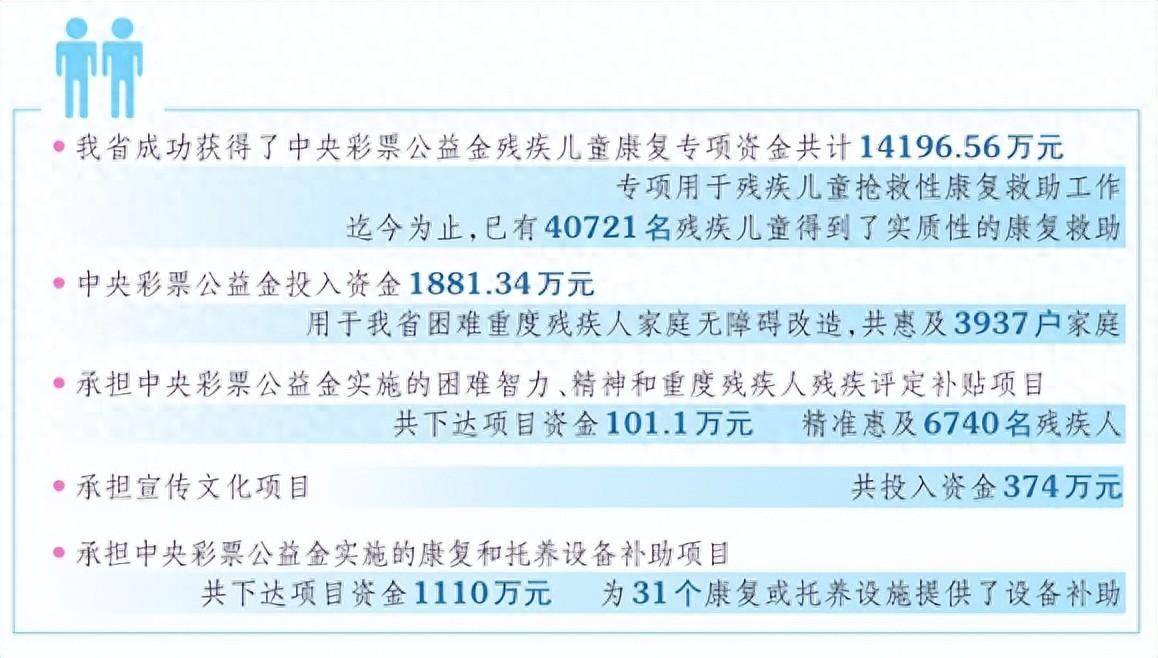 微博【OPEBET欧洲杯押注登录入口】-4月份 全国销售彩票554.57亿元