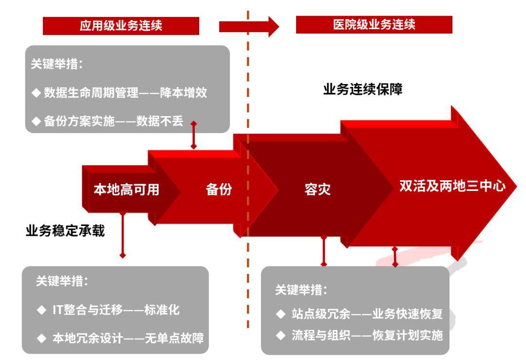 財(cái)經(jīng)類(lèi)大學(xué)預(yù)算_75所高校財(cái)務(wù)預(yù)算_大學(xué)財(cái)務(wù)預(yù)算