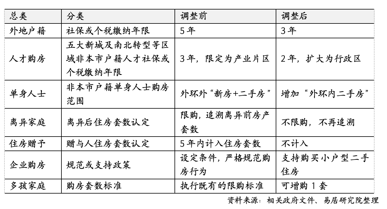 官方：香港最准的100一肖中特夫妻-深圳首批二手房跨行“带押过户”业务落地