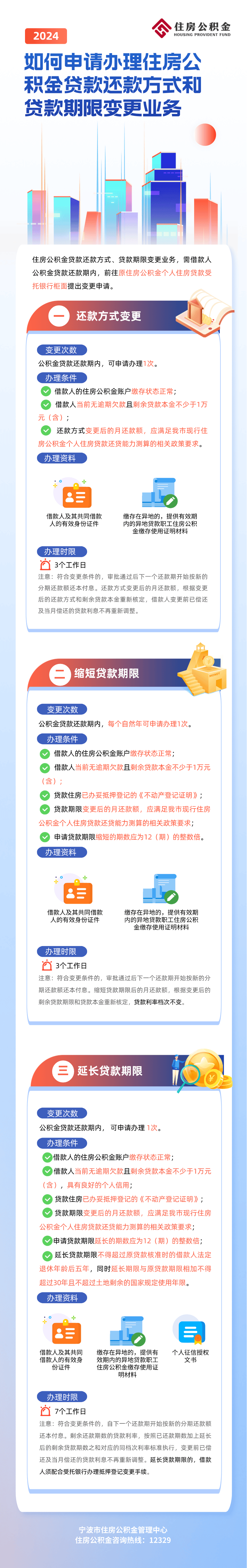 如何申请办理住房公积金贷款还款方式和贷款期限变更业务