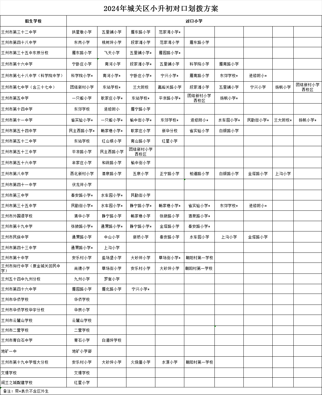 🌸【2024新澳门正版免费资料】🌸_屋顶经济 城市上空的创新与活力