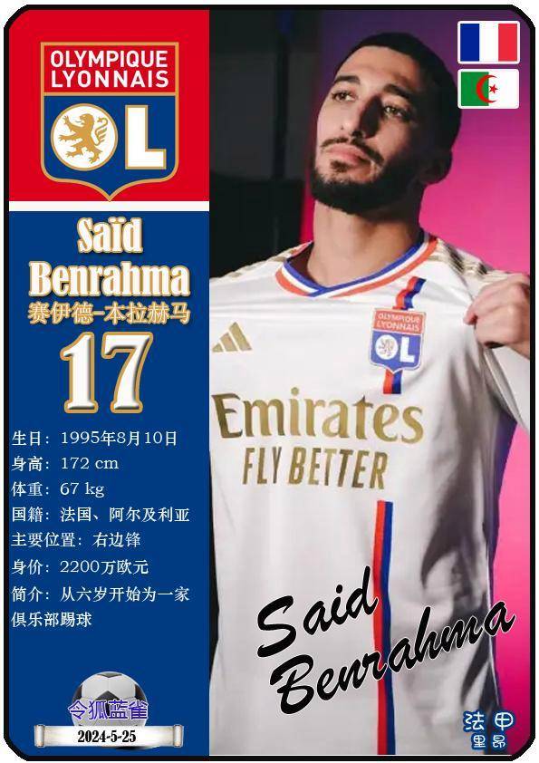 球星卡(法甲):里昂足球俱乐部24人一览(23-24赛季)