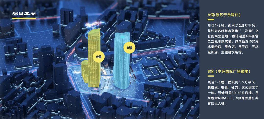 南京烂尾街摆烂10年再迎更新!二次元能否复苏湖南路商圈?