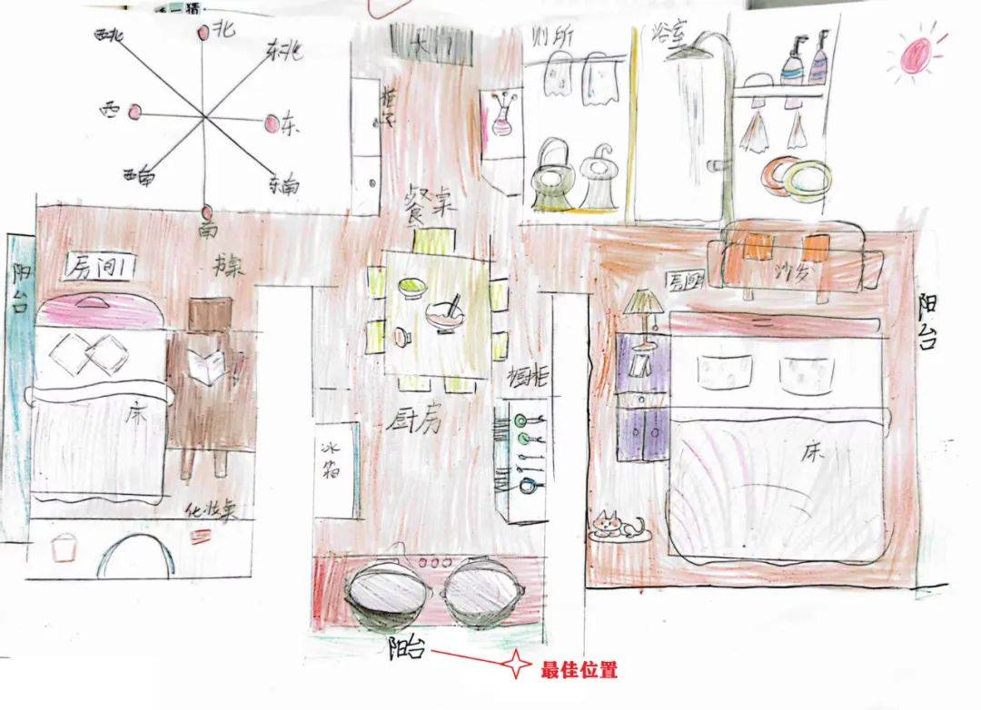 【北斗 】北斗 劳动|项目四:定位导航之运用北斗巧晾衣