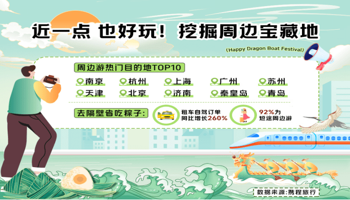 郑州日报:新澳门天天彩今晚一肖一码-城市：时隔3年，4省会城市党政“一把手”齐聚这里！