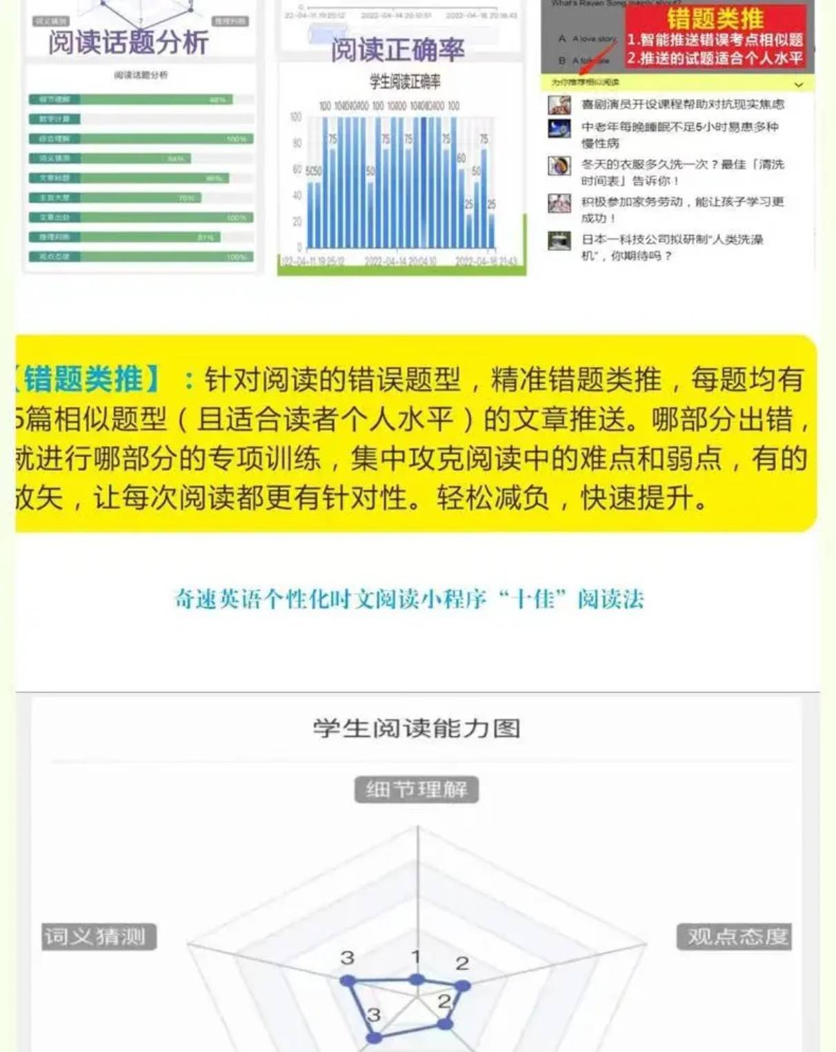 五,与世界同步,拓宽国际视野奇速英语时文阅读小程序app的内容与世界