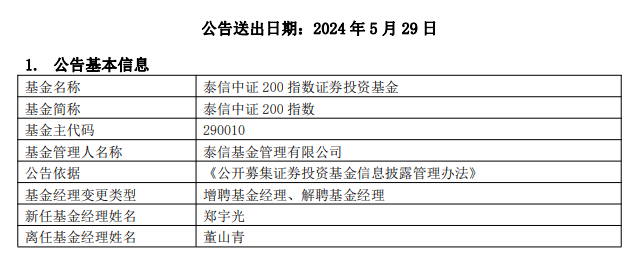 泰信基金董山青卸任代表产品 去年收益率35.2%排行业前十 如今亏10%