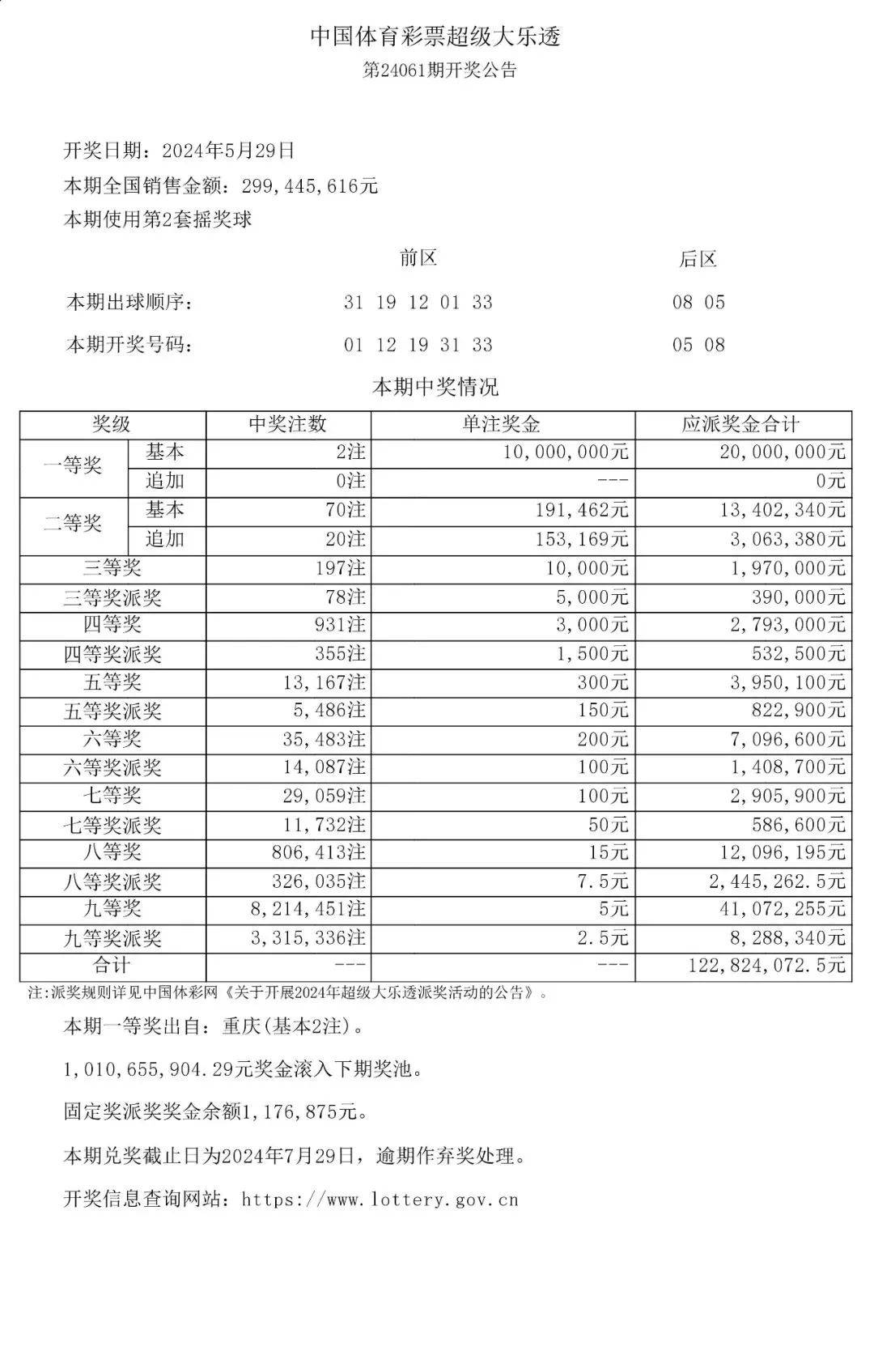 超级大乐透一等奖彩票图片