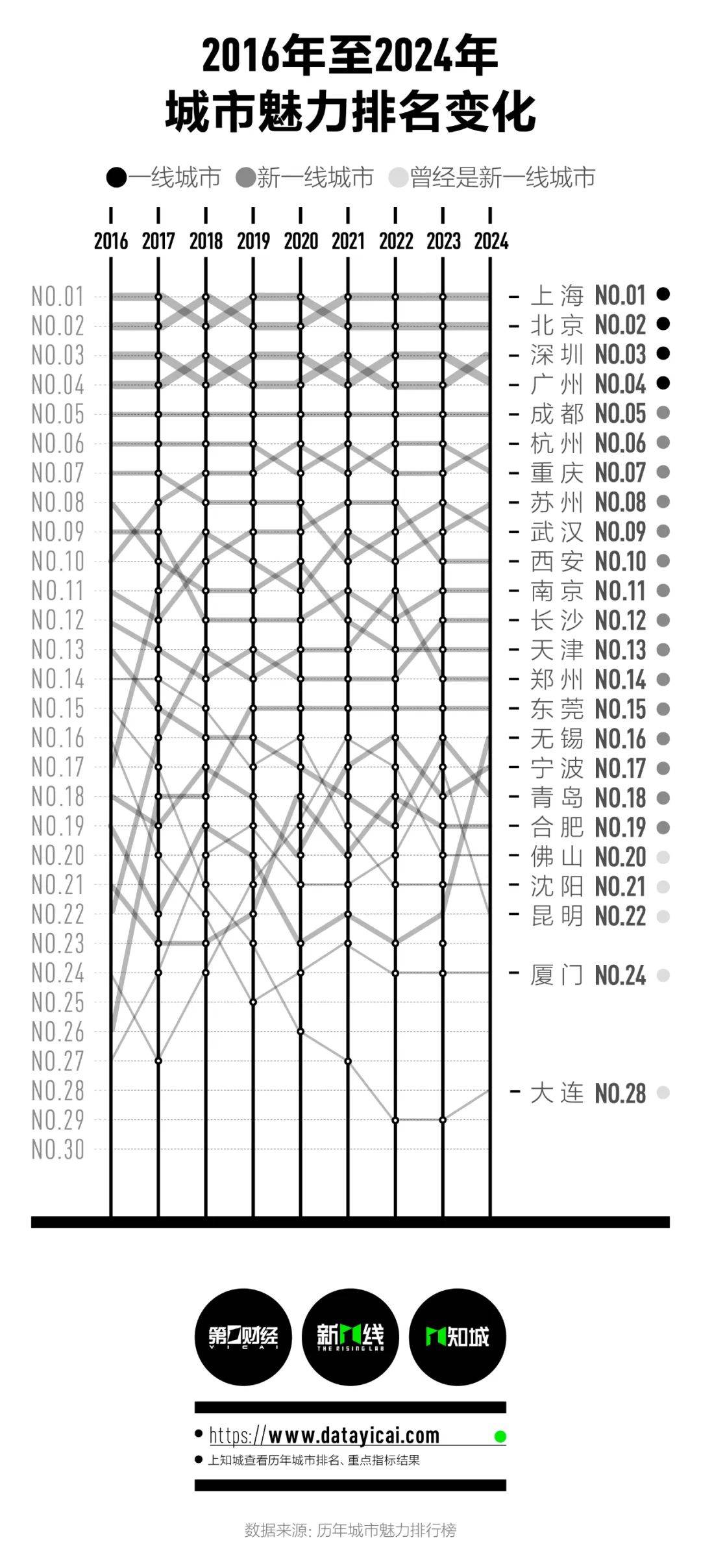 🌸群众新闻【2024正版资料大全免费】_新华社：北京加快“疏整促”，打出城市品质提升“组合拳”