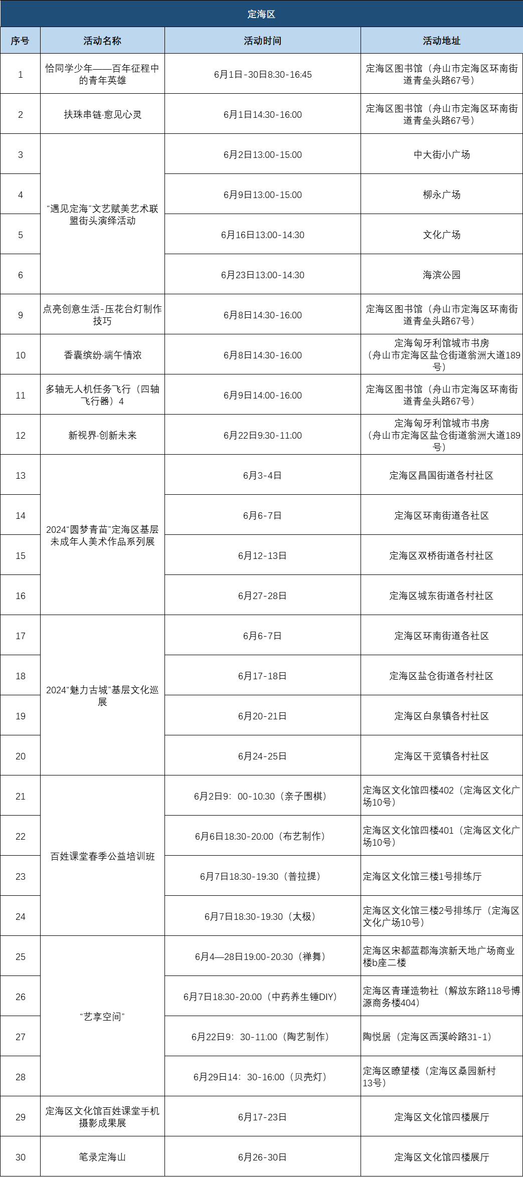 活动_舟山_时间