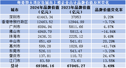 🌸【4777777最快香港开码】🌸_龙耀苏河20载！第二十届上海苏州河城市龙舟邀请赛开赛在即