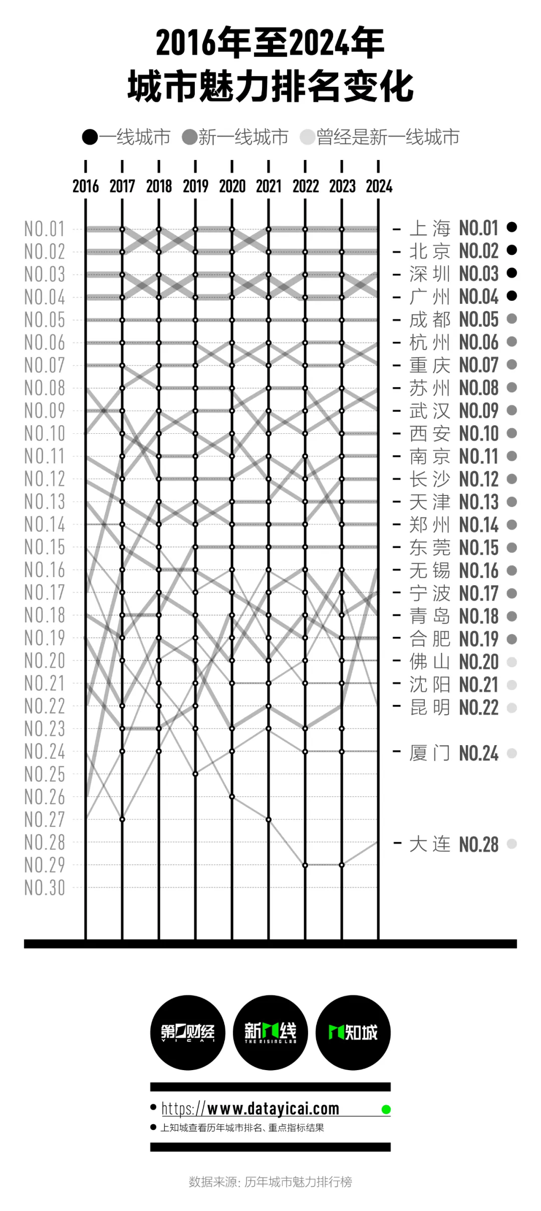 🌸【澳门最准一肖一码一码配套成龙W】🌸_2024年城市国土空间监测启动