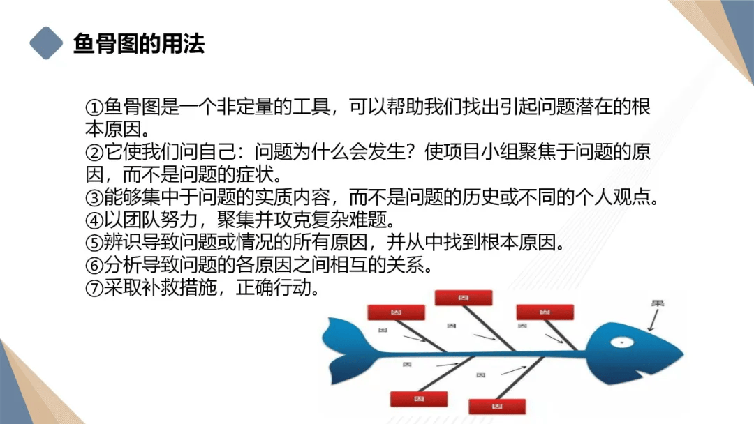 【ppt】护理不良事件管理工具之鱼骨图