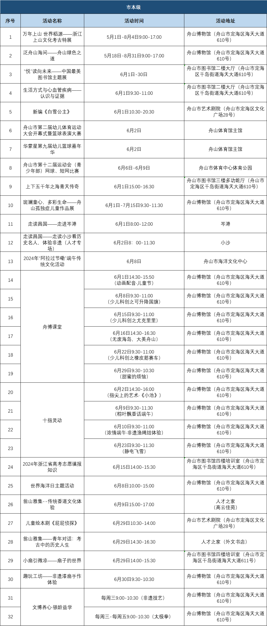 并71小布将随机选取14位幸运粉丝,送上儿童绘本剧《屁屁侦探》演出