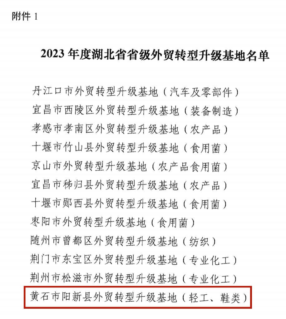 【荣誉】阳新,省级招牌 1!