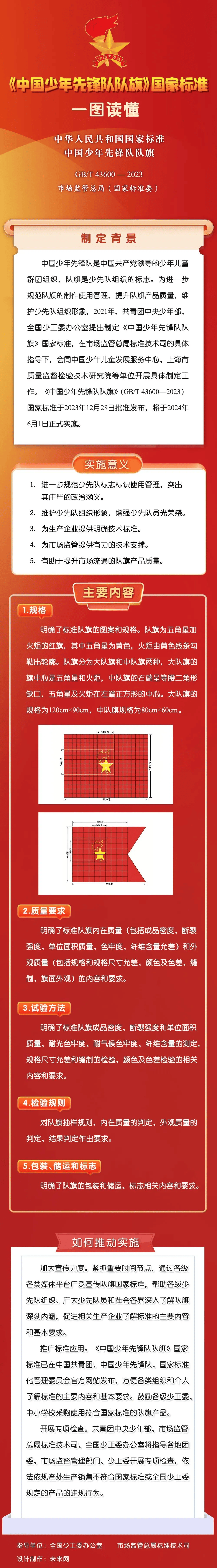 《中国少年先锋队队旗》国家标准6月1日正式实施_标志_红领巾_共青团中央