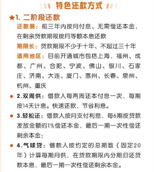 "气球贷"?平安银行回应