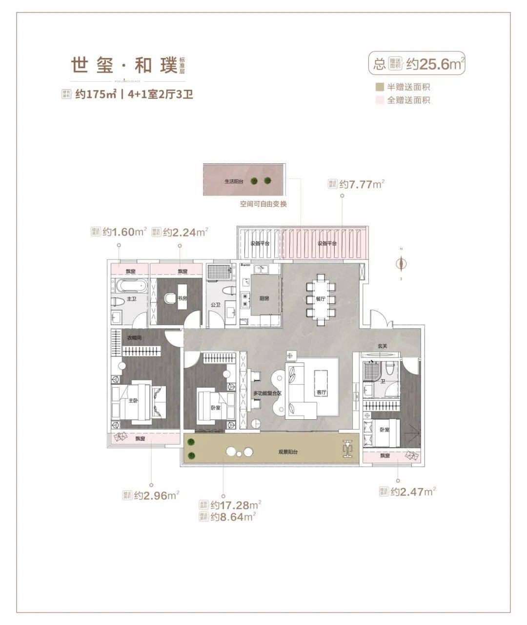 建业世和府|这个六一,世和府承包你的欢乐时光