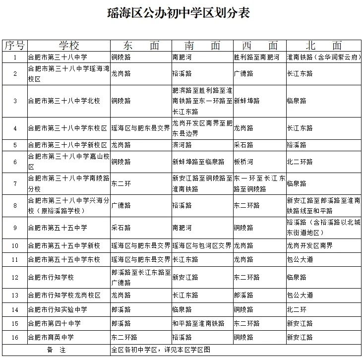 合肥市学区划分图2021图片