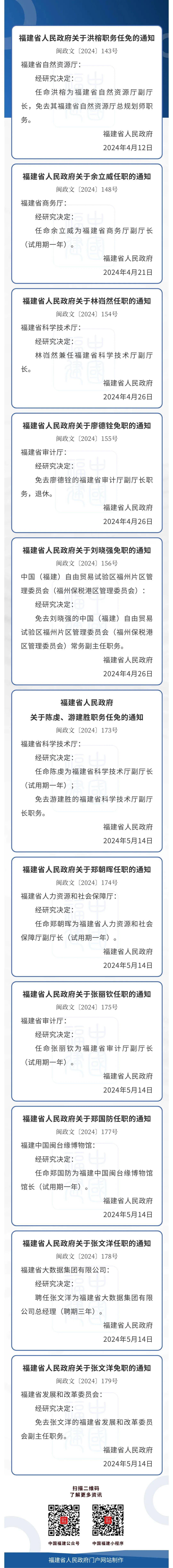福建省人民政府发布一批人事任免