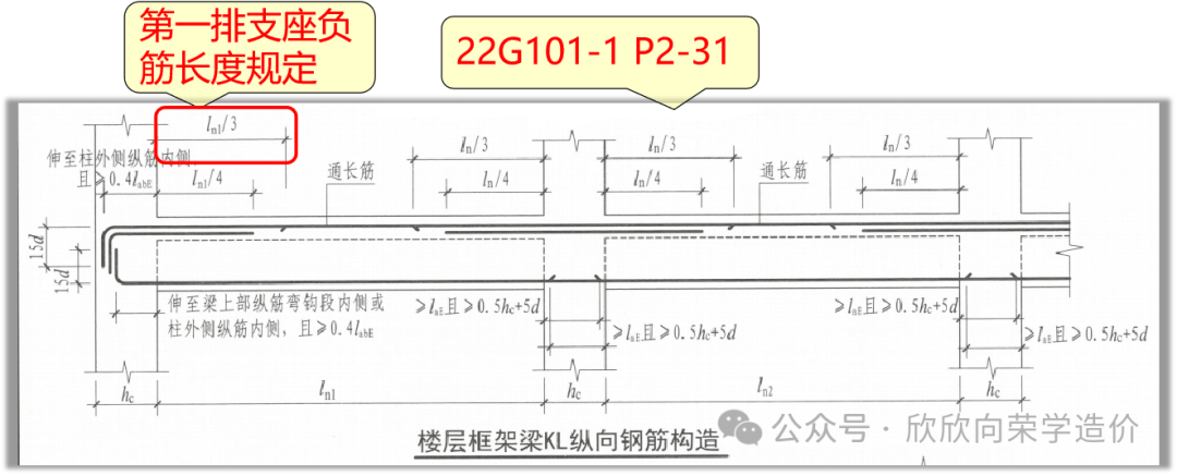 梁平法7