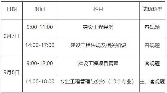 重庆2024年一级建造师考试报名时间公告