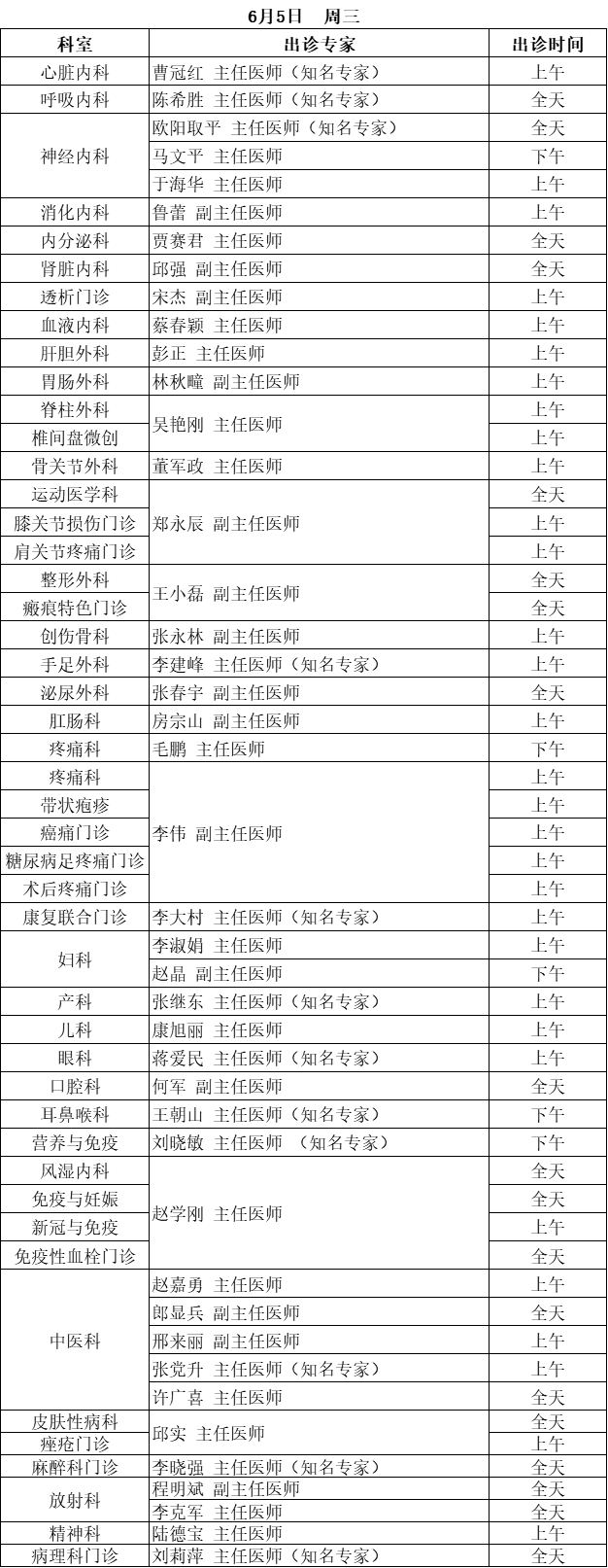 301医院专家出诊一览表图片