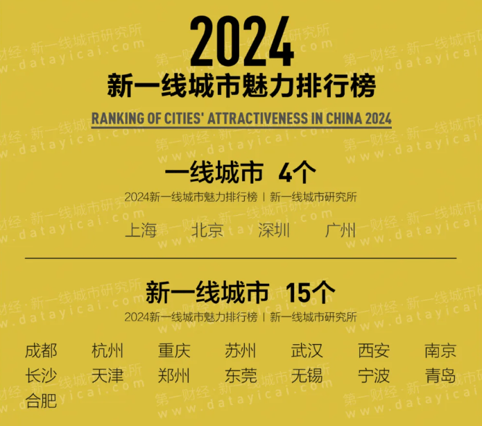 🌸【2024澳门天天六开彩免费资料】🌸_九州一轨新注册《城市轨道交通噪声振动数据统计分析软件V1.0》项目的软件著作权