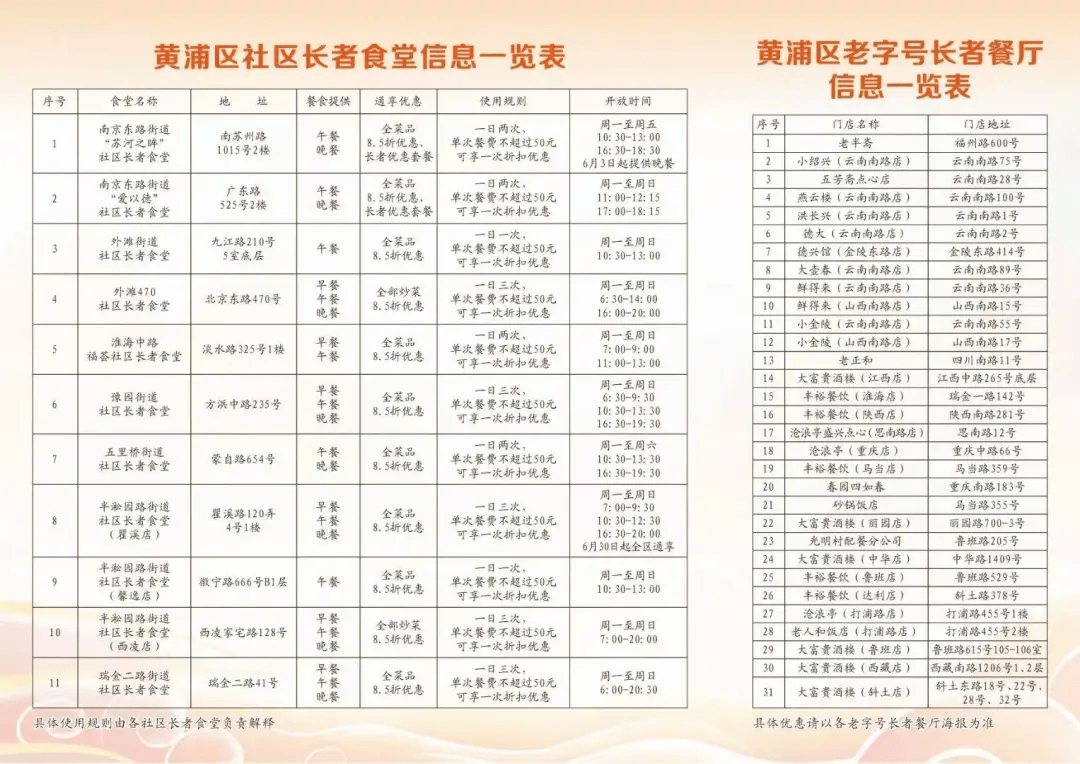 不过,小侬发现家附近重新装修的大富贵(西凌店)居然化身社区长者食堂