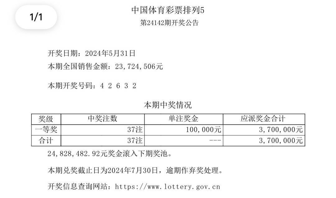 🌺【足球欧洲杯澳盘APP】-中国体育彩票6月2日开奖结果  第3张