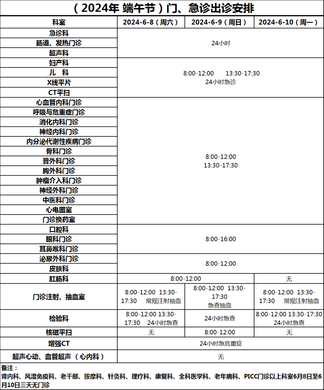 包含同仁医院