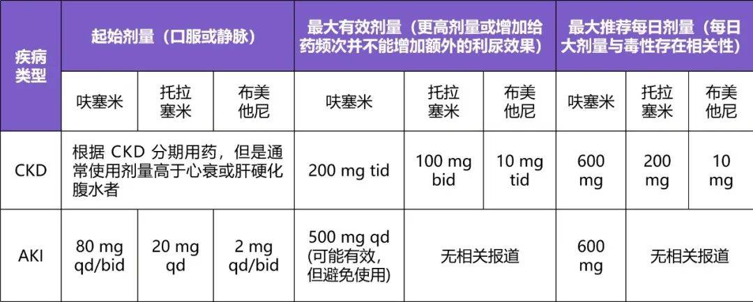 布美他尼针图片